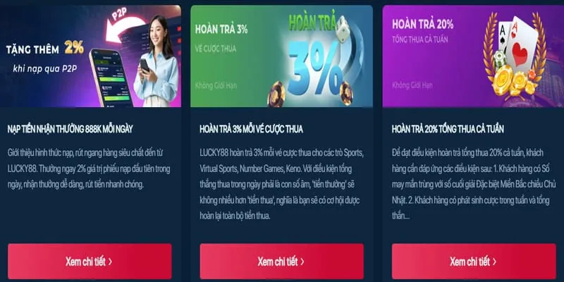 Chương trình giới thiệu bạn bè Win 88 Bet